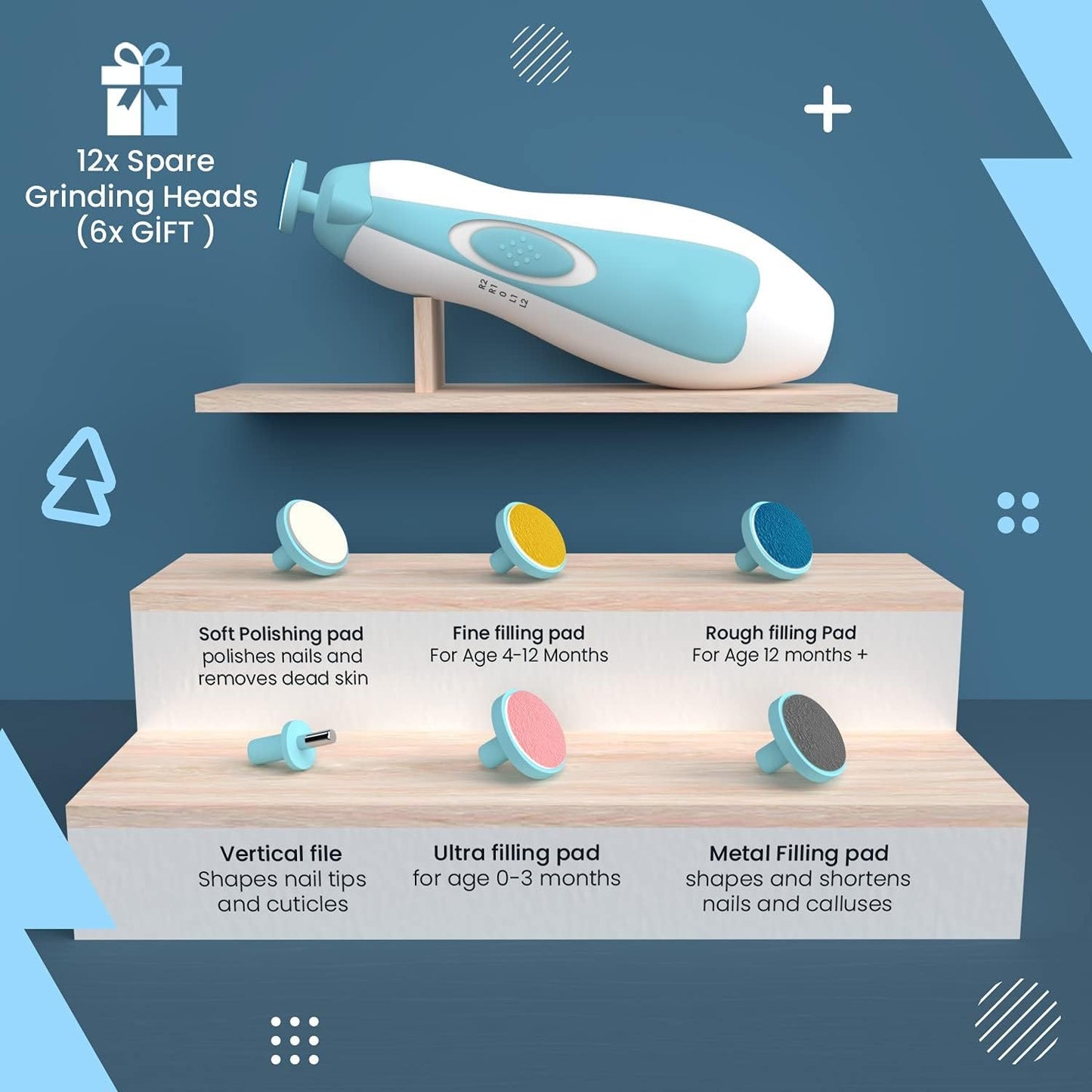 SoftTouch™ Baby Nail Trimmer | Nail Cutter New Born 0-12 Months with 6 Filer Heads Adjustment